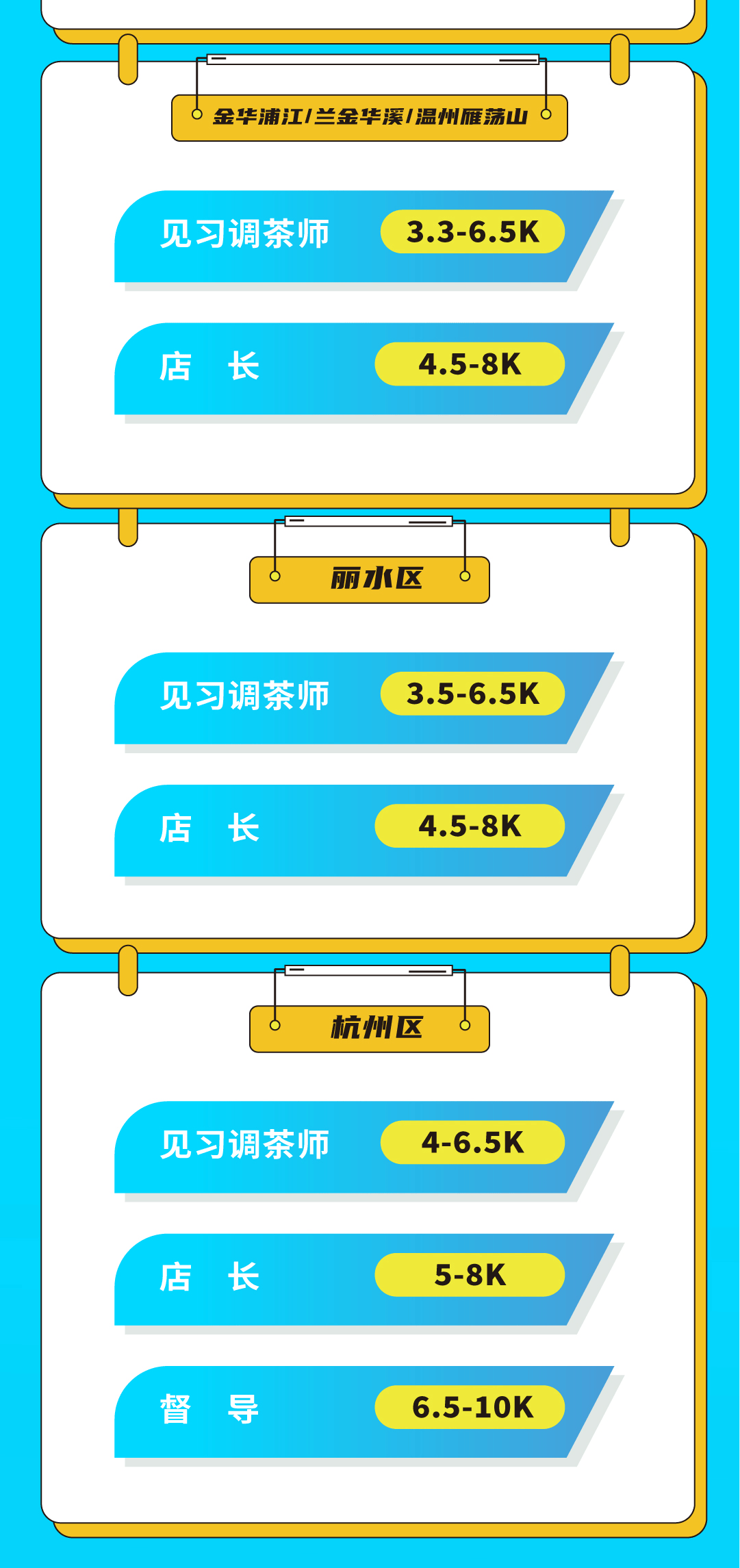 F66永乐奶茶招聘