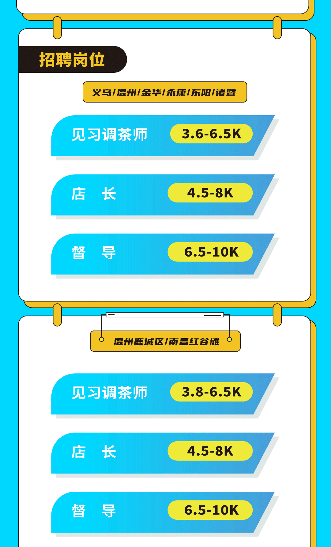 F66永乐奶茶招聘
